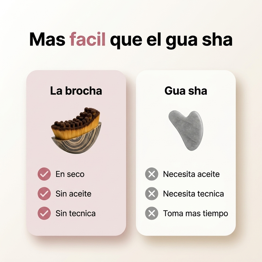 Mas facil que gua sha