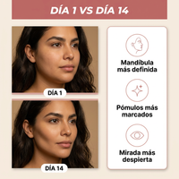 Adoratta™ Brocha de Drenaje Linfático